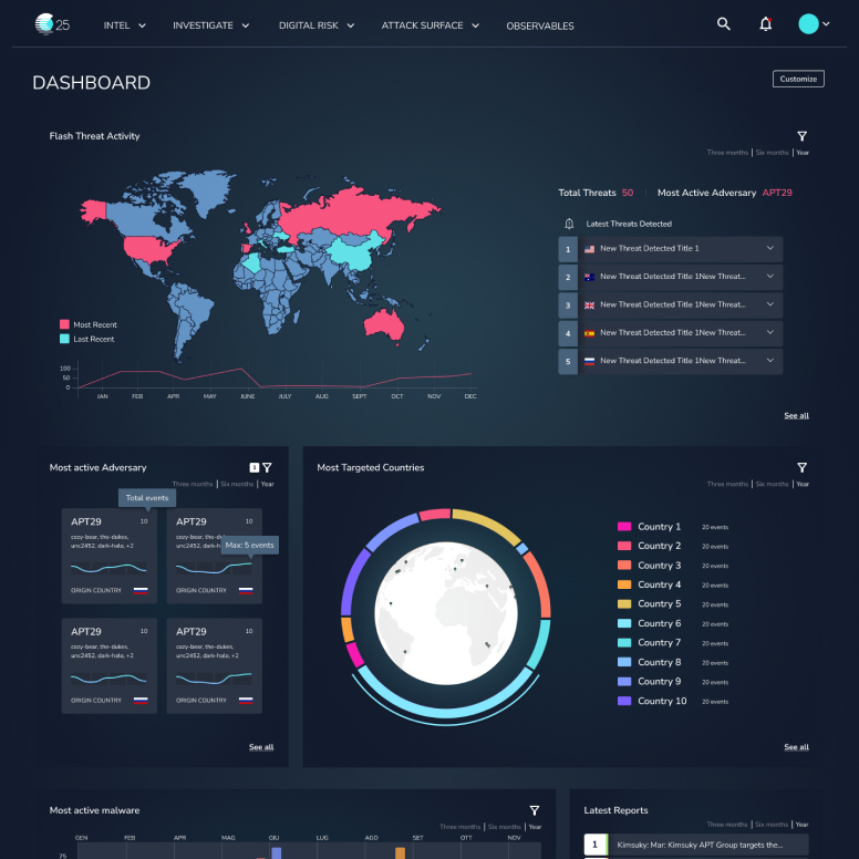 portfolio