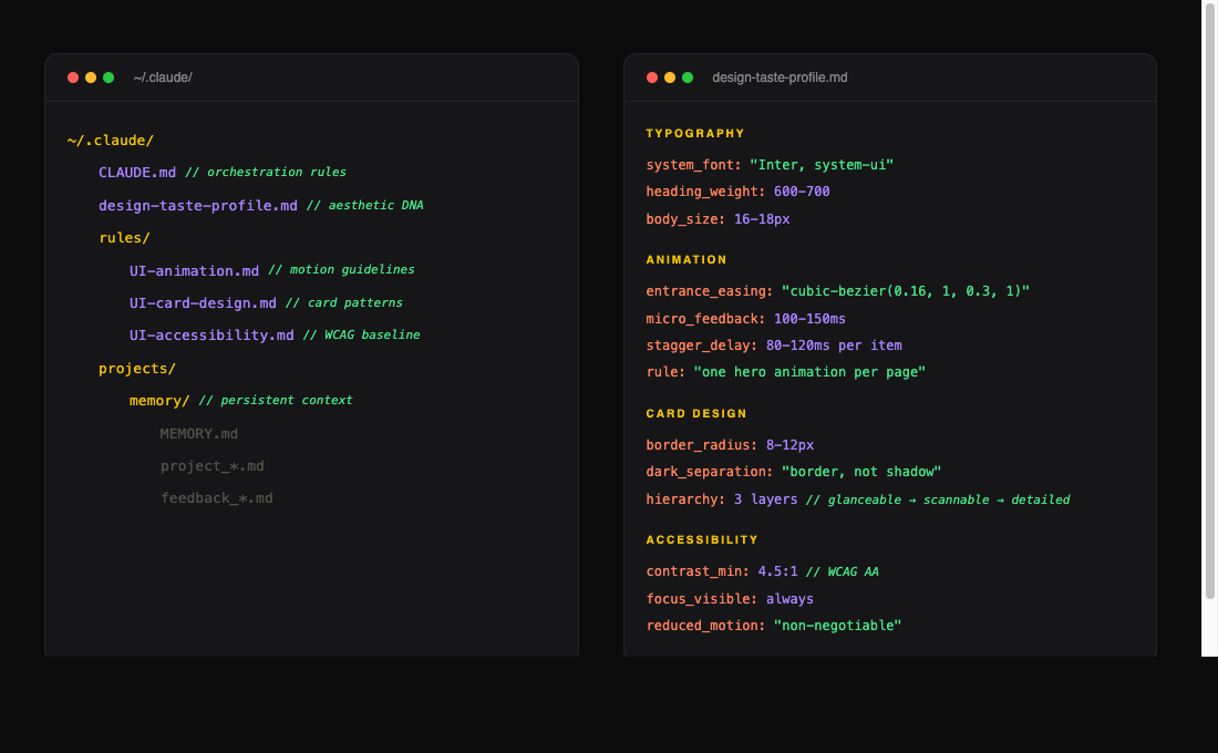 Claude Code Configuration Overview