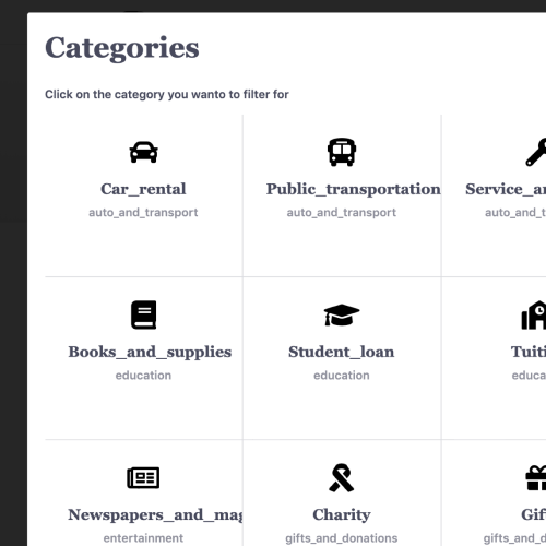 Categories